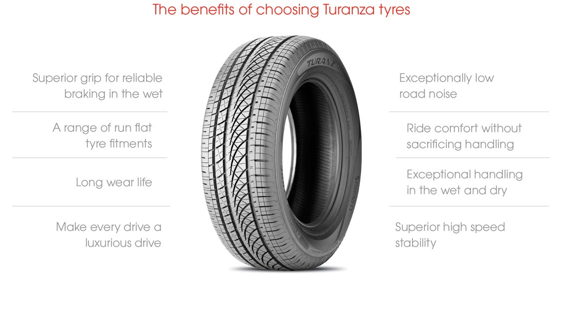 photo Turanza Benefits